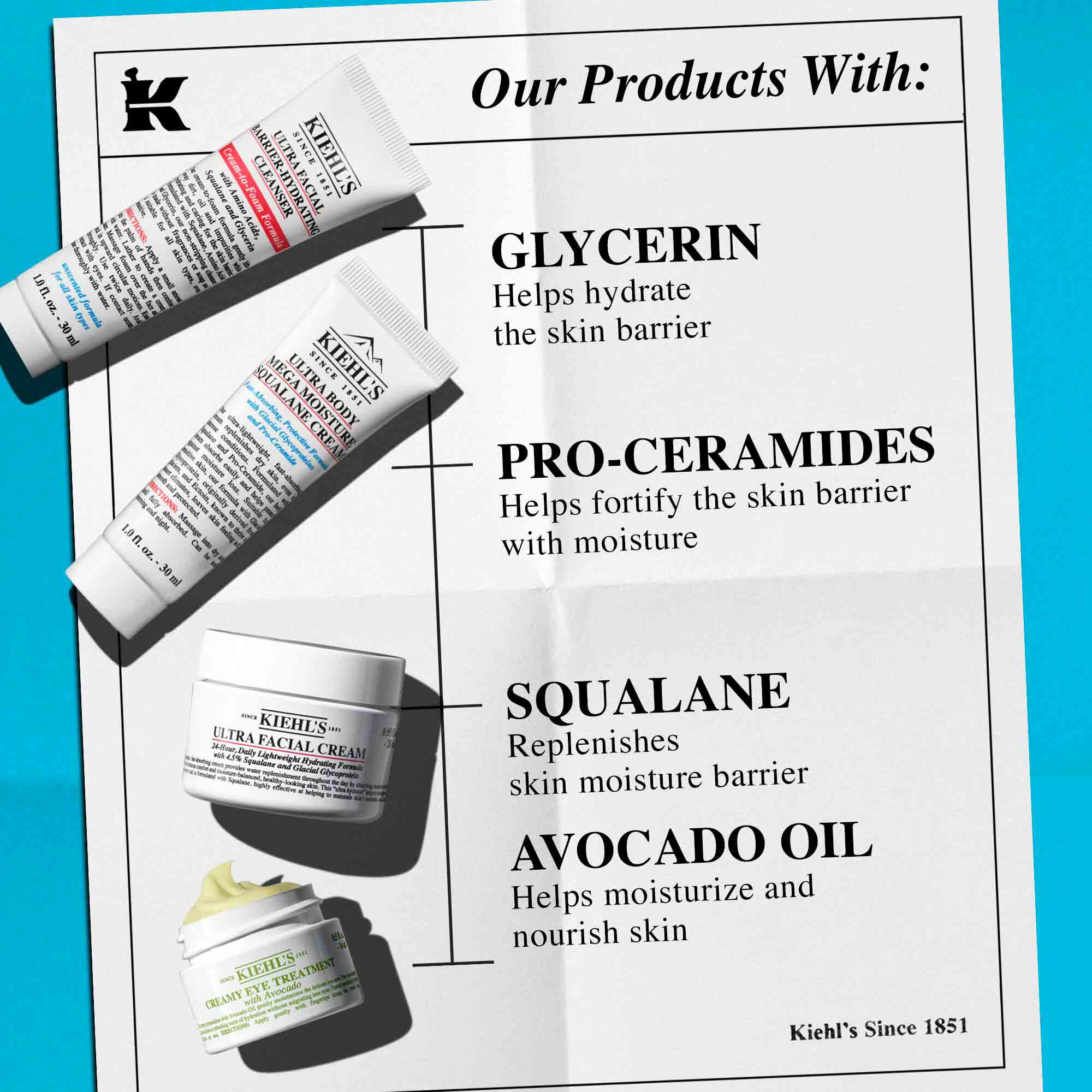 Master Moisturizing Minis ajandekszett