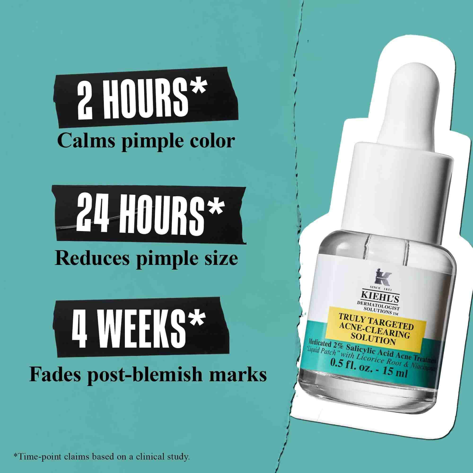 Egy Truly-Targeted Blemish-Clearing Solution uveg zold hatter előtt, a kovetkező szoveggel: "2 ora* Nyugtatja a pattanas szinet", "24 ora* Csokkenti a pattanas meretet" es "4 het* Halvanyitja a pattanasok utani foltokat".