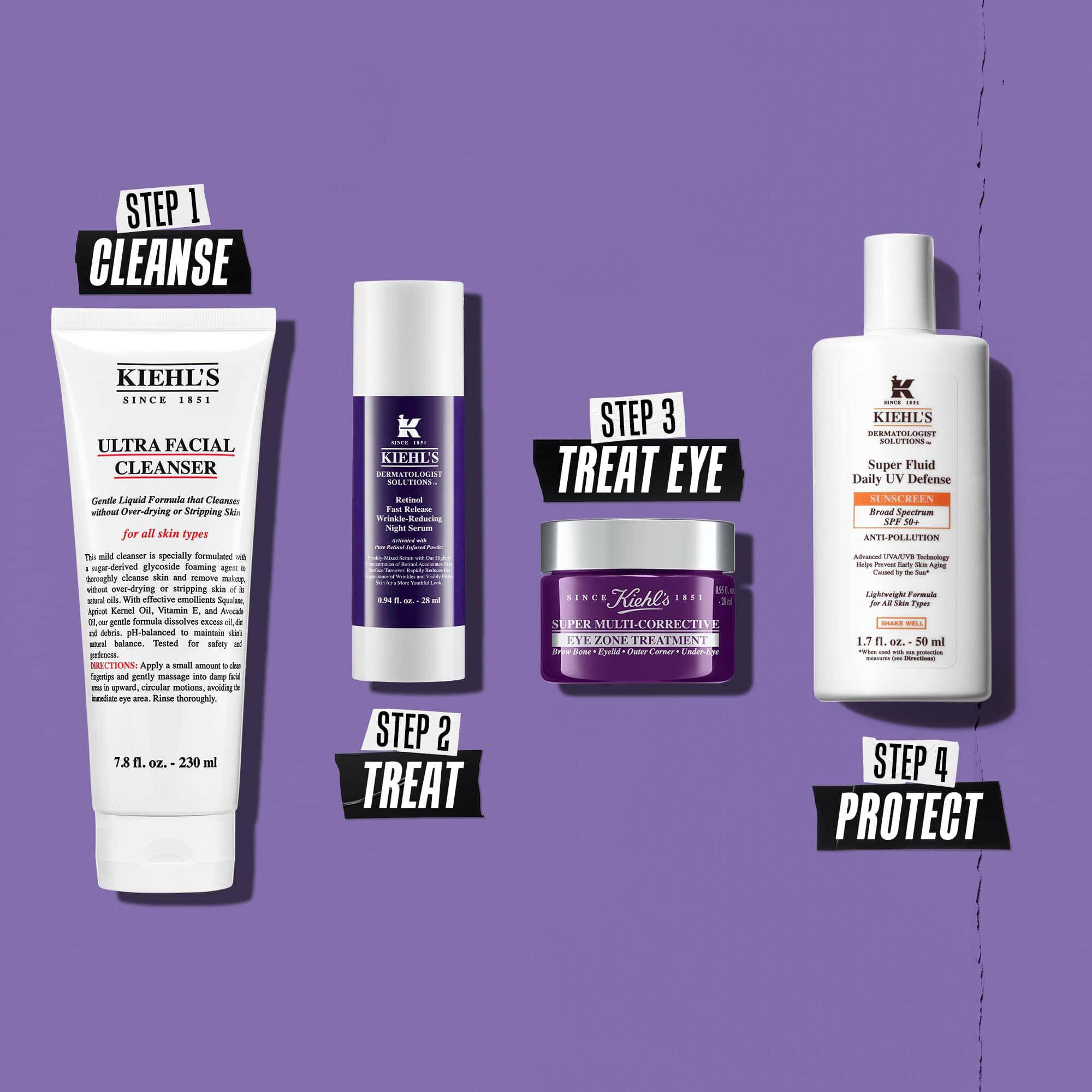 Retinol Fast Release ranctalanito ejszakai szerum rutin – tisztitas, kezeles, szemkornyekapolas, vedelem