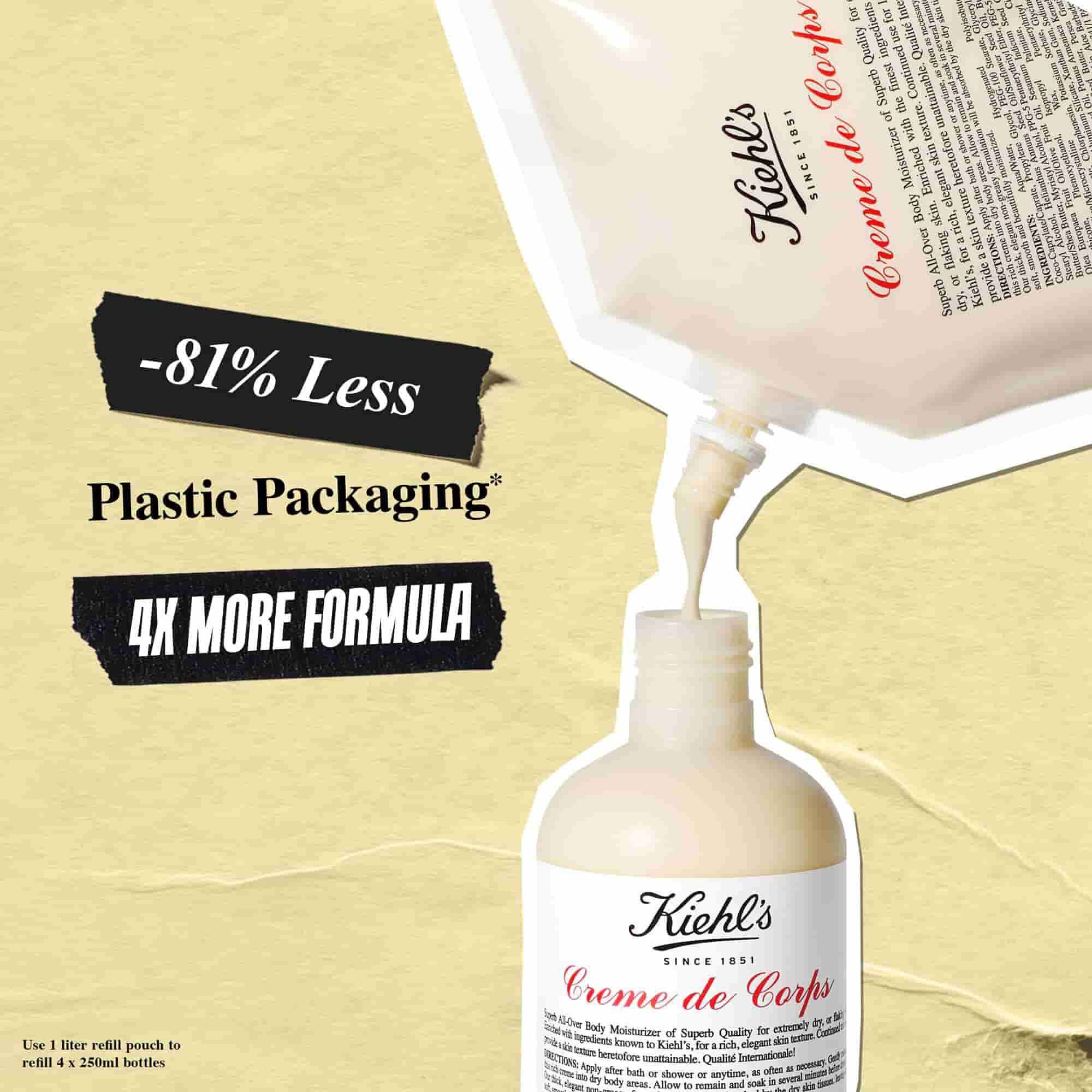 Kiehl's Creme de Corps testapolo tej kornyezetbarat utantoltő tasak