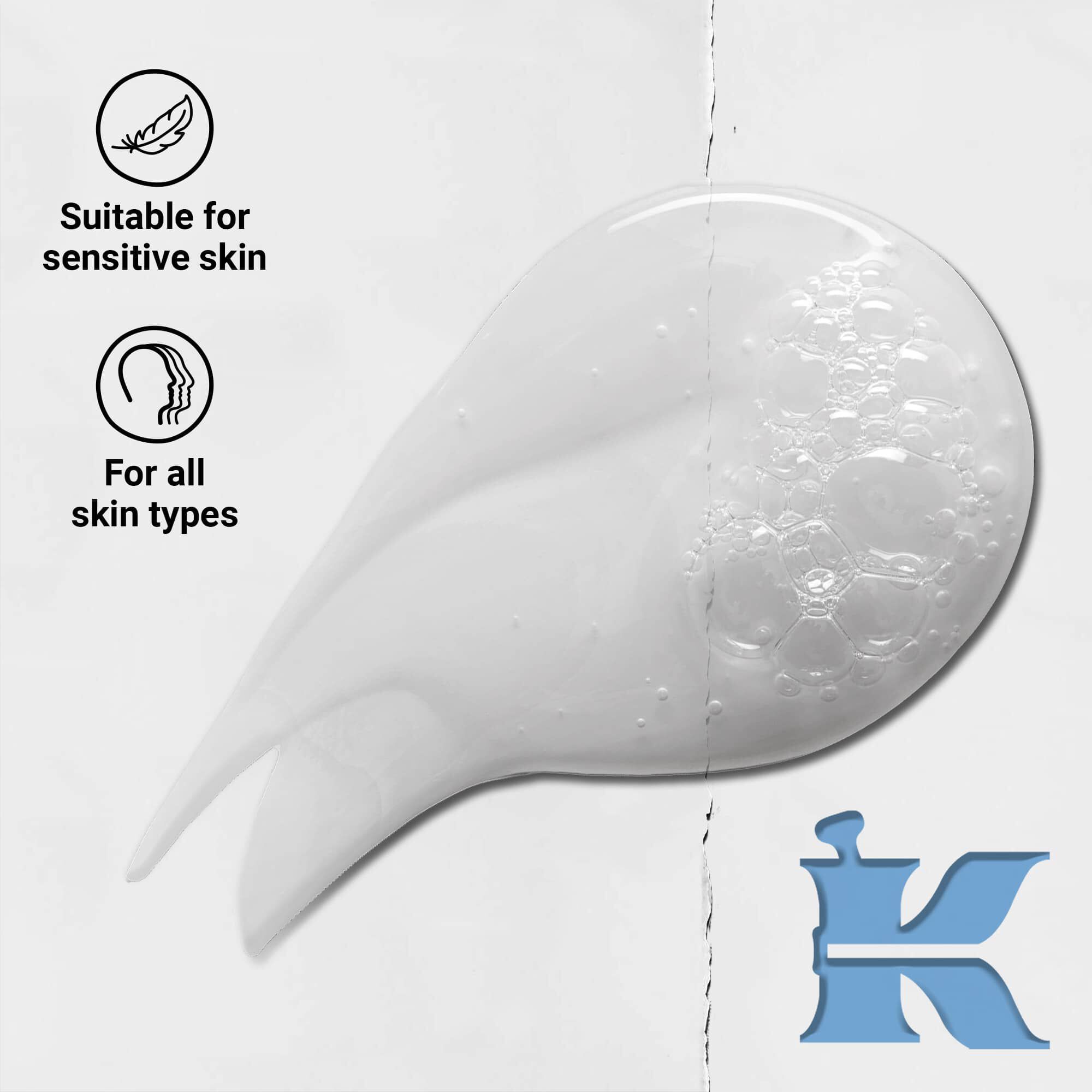 A Kiehl's Ultra Facial Cleanser texturafotoja ikonokkal: minden bőrtipusra es erzekeny bőrre is alkalmas