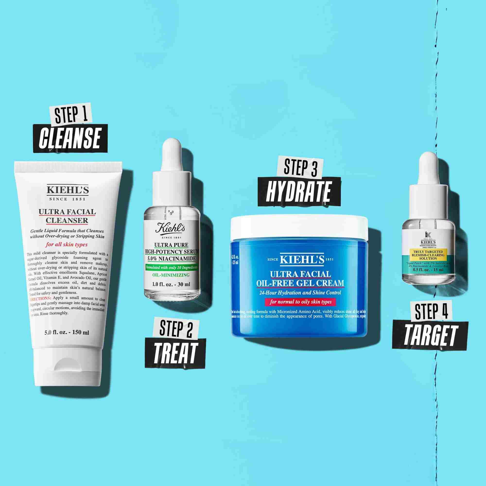Rutin grafika, amely az Ultra Facial Cleanser-t, Niacinamidot, Ultra Facial Oil-Free Gel Cream-et es Acne Solution-t tartalmazza.