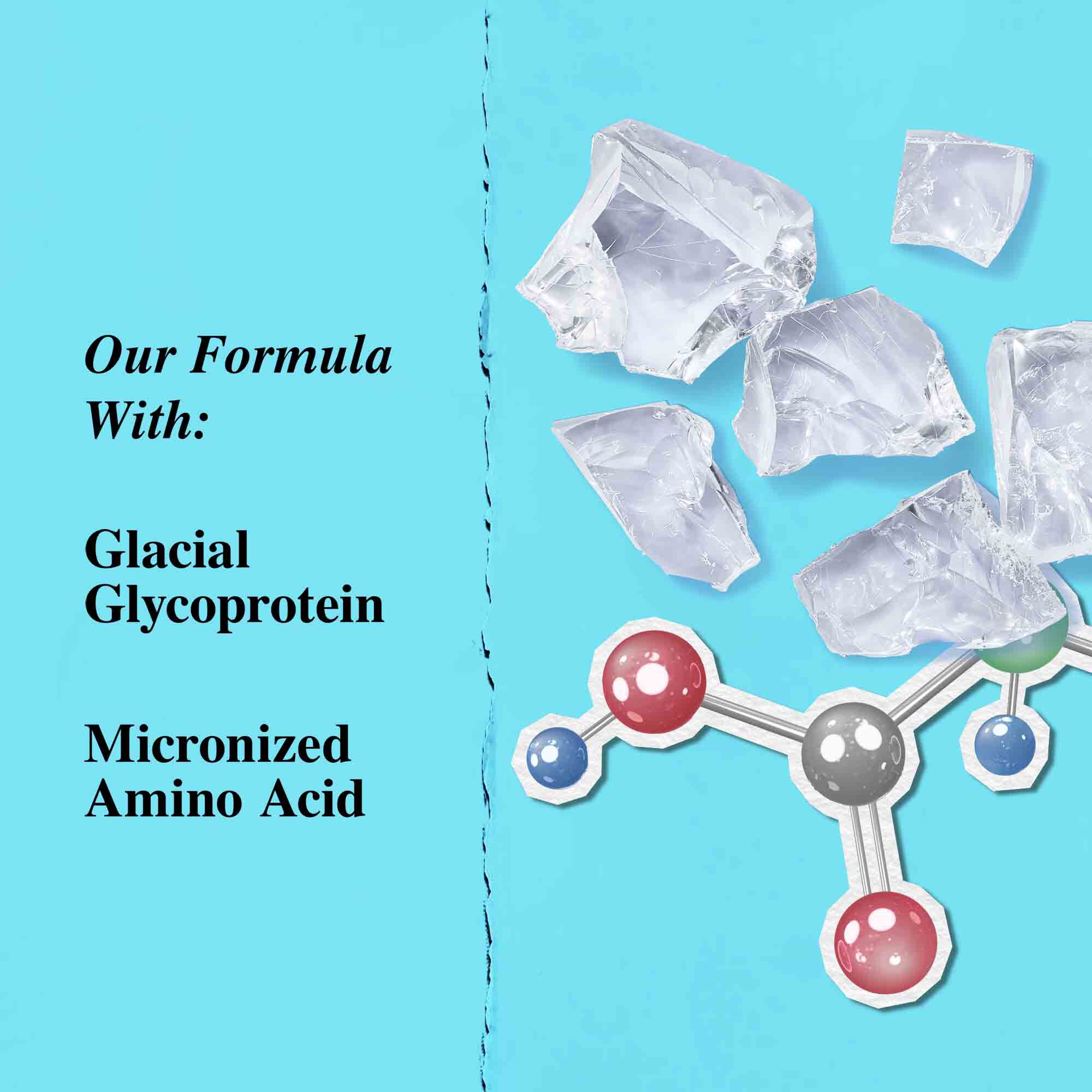Főbb osszetevők grafika: glacialis glikoprotein es mikronizalt aminosav.