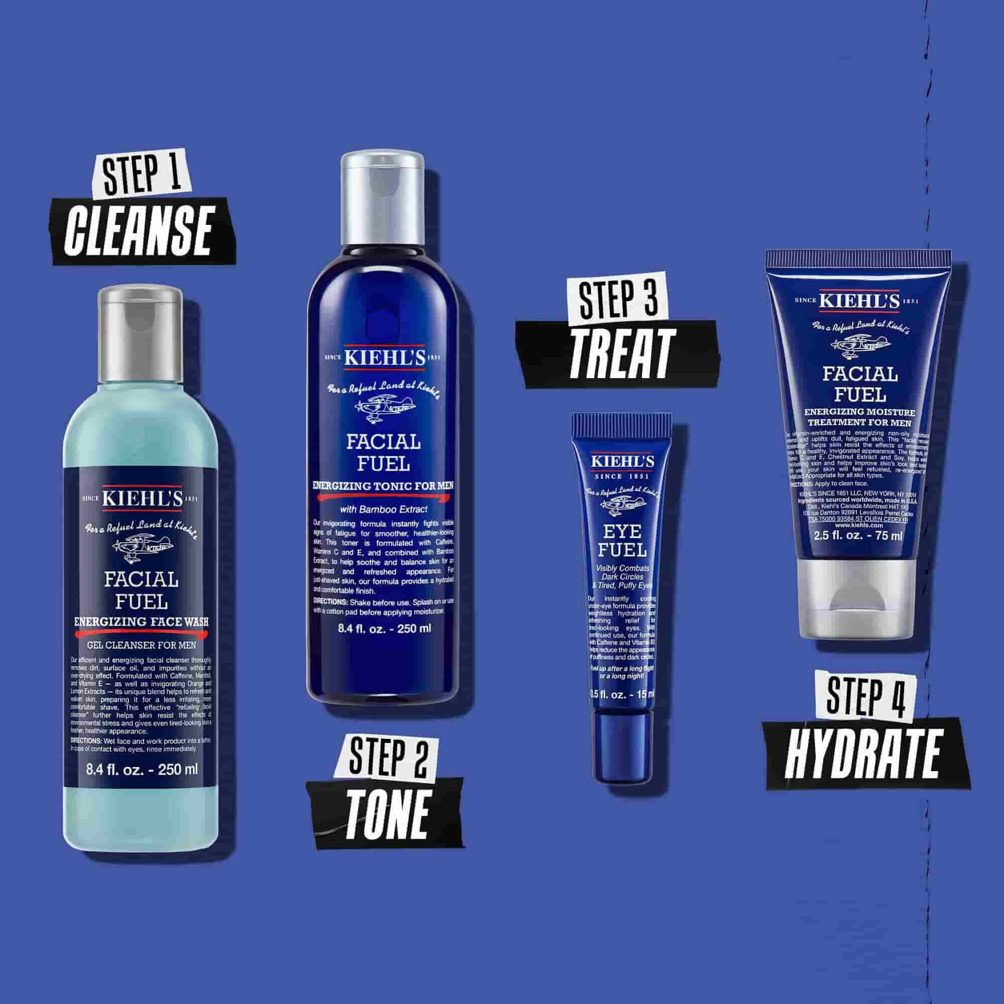 Facial Fuel rutin illusztracio – tisztitas, tonizalas, kezeles, hidratalas