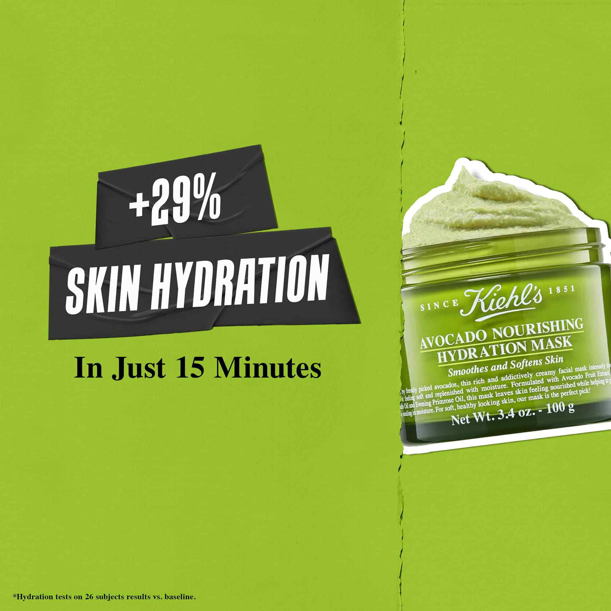 29%-kal jobb bőrhidratalas mindossze 15 perc alatt a Kiehl's Avocado Nourishing Hydration Maskkal