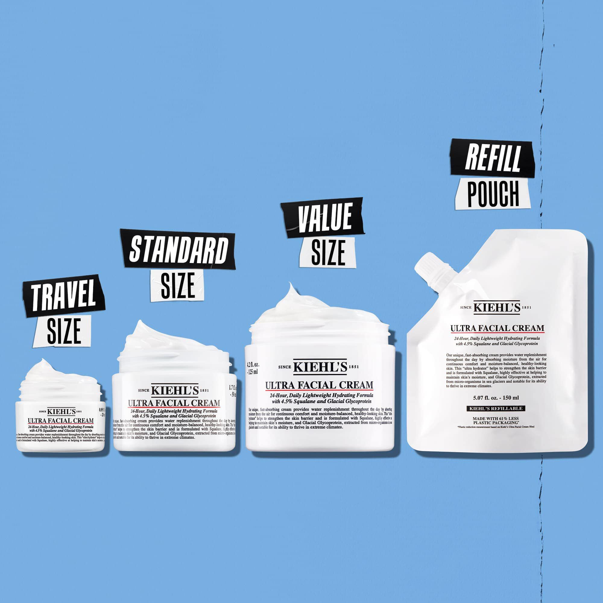 Az Ultra Facial Cream utazo meretben, standard meretben, nagy kiszerelesben es utantoltő tasakban is elerhető