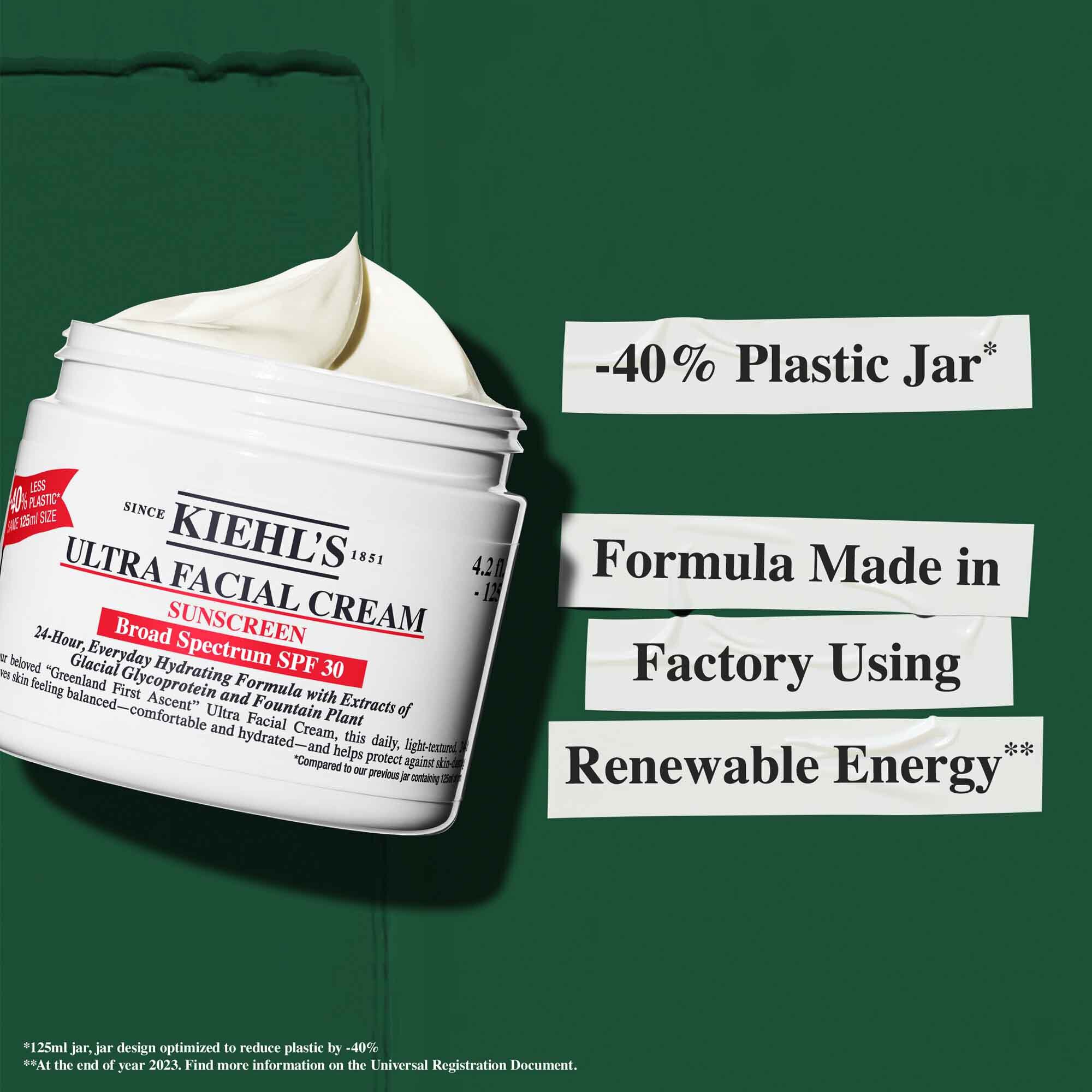 Egy Ultra Facial Cream SPF 30 tegely a fenntarthatosagot kiemelő szoveggel: „-40% muanyag tegely” es „Megujulo energiat hasznalo gyarban keszult formula.”