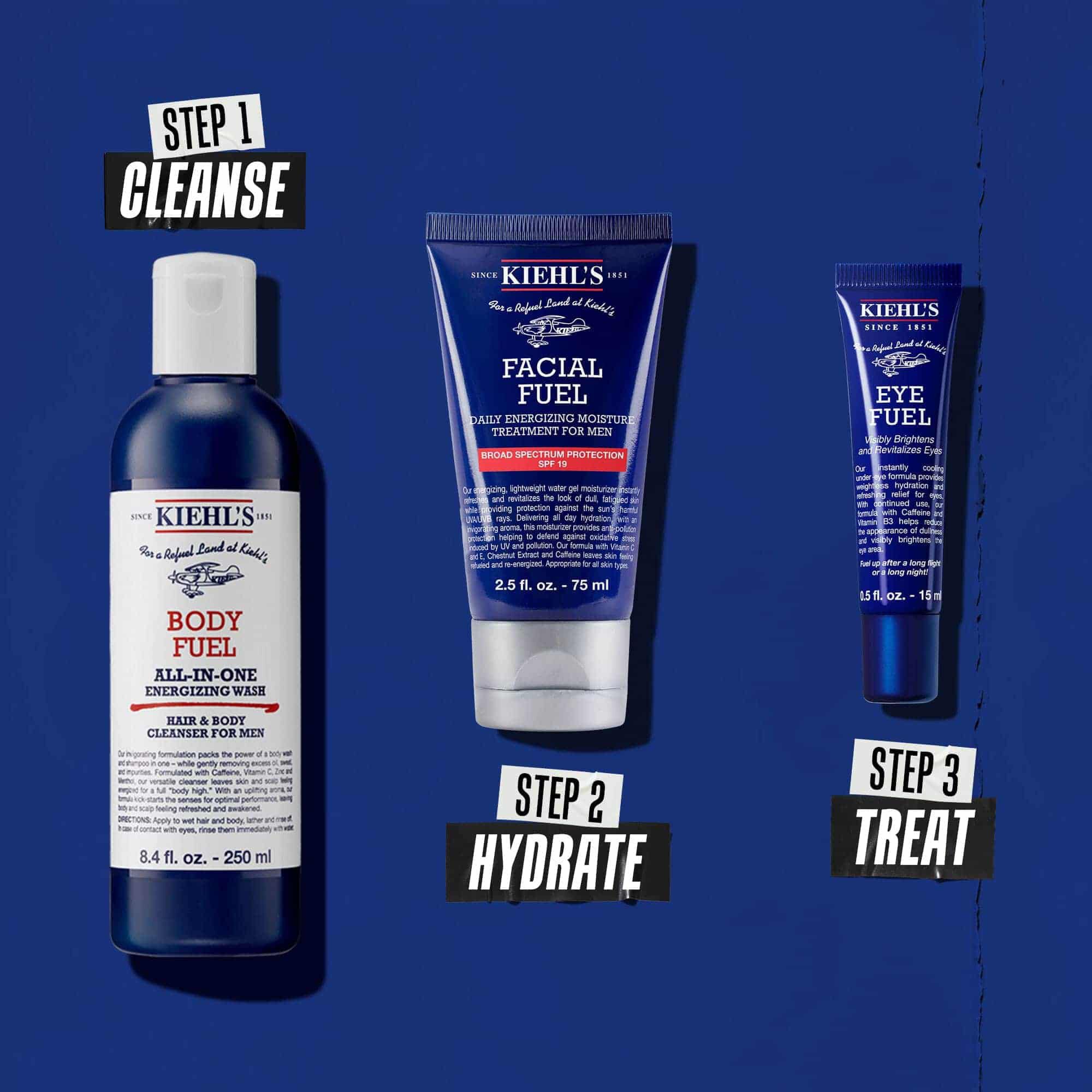 Haromlepeses Body Fuel rutin: 1. lepes: tisztitas. 2. lepes: hidratalas Facial Fuel Treatmenttel. 3. lepes: Facial Fuel Eye Fuel szemkornyekapolo.