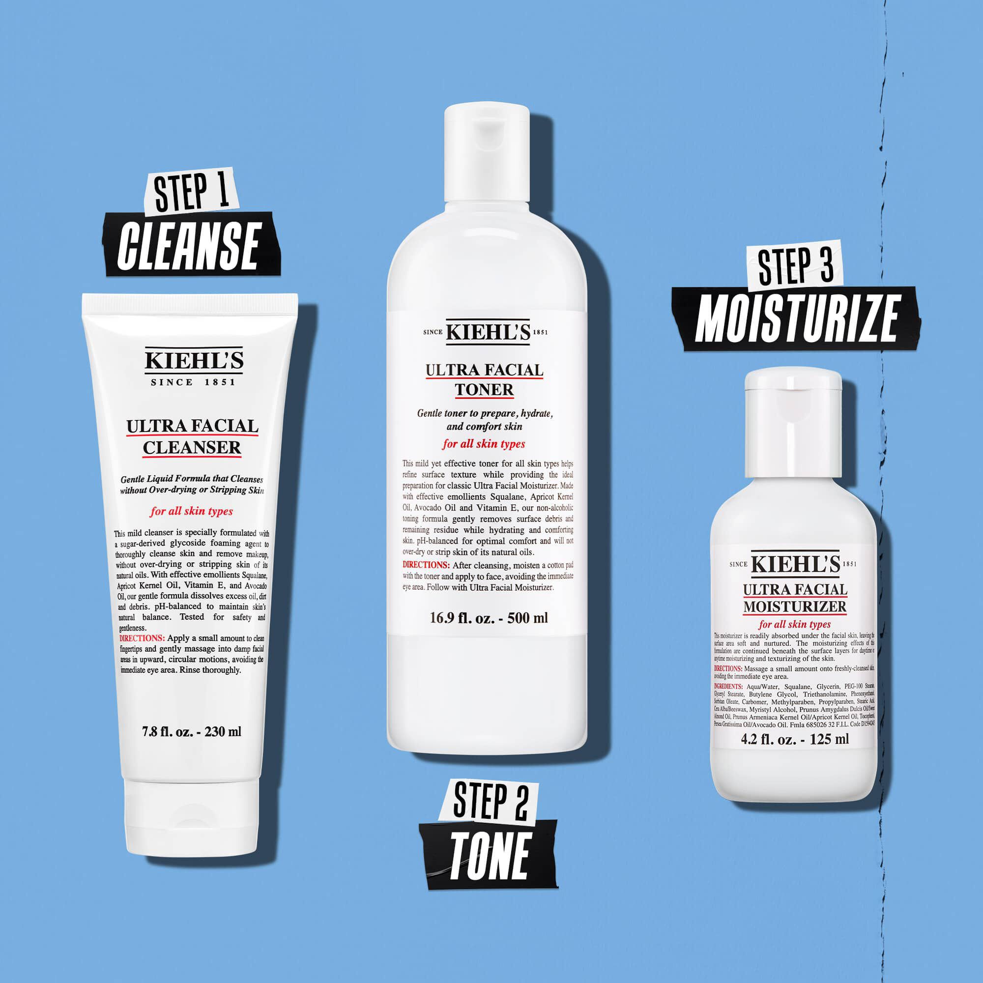 Kiehl's Ultra Facial Moisturizer rutin illusztracio – tisztitas, tonizalas, hidratalas