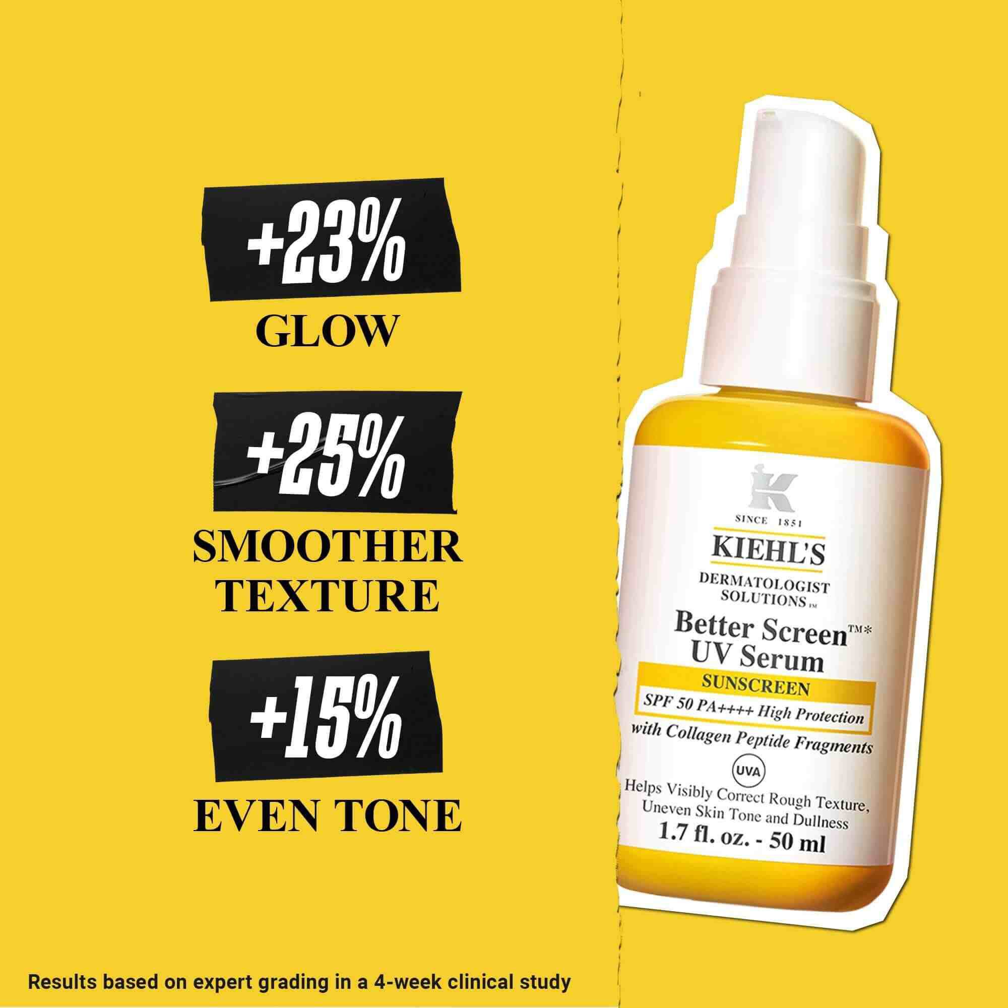 Better Screen UV Serum allitasok