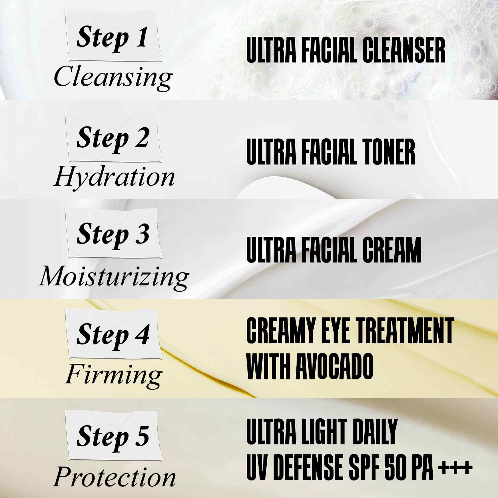 Udvozoljuk a Kiehl's-nel