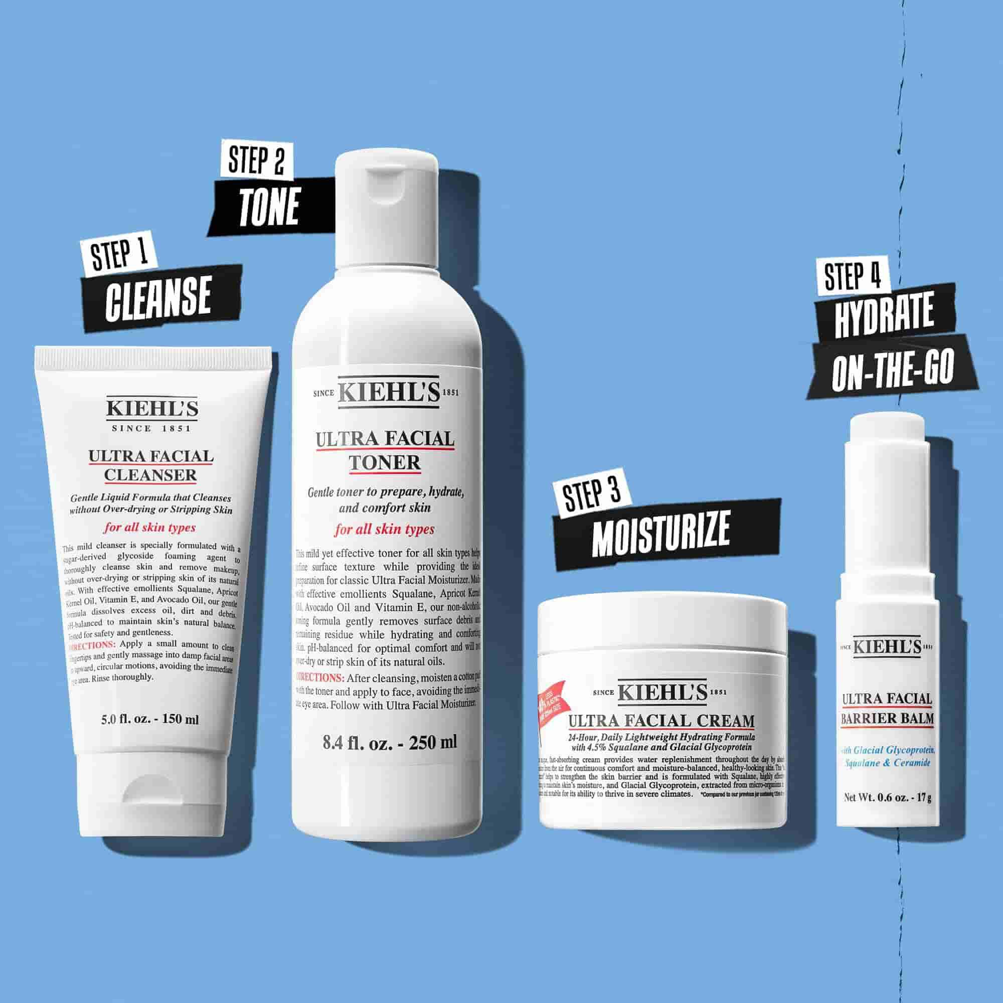 Kiehl's Ultra Facial Cleanser rutin illusztracio – tisztitas, tonizalas, hidratalas, hidratalas utkozben