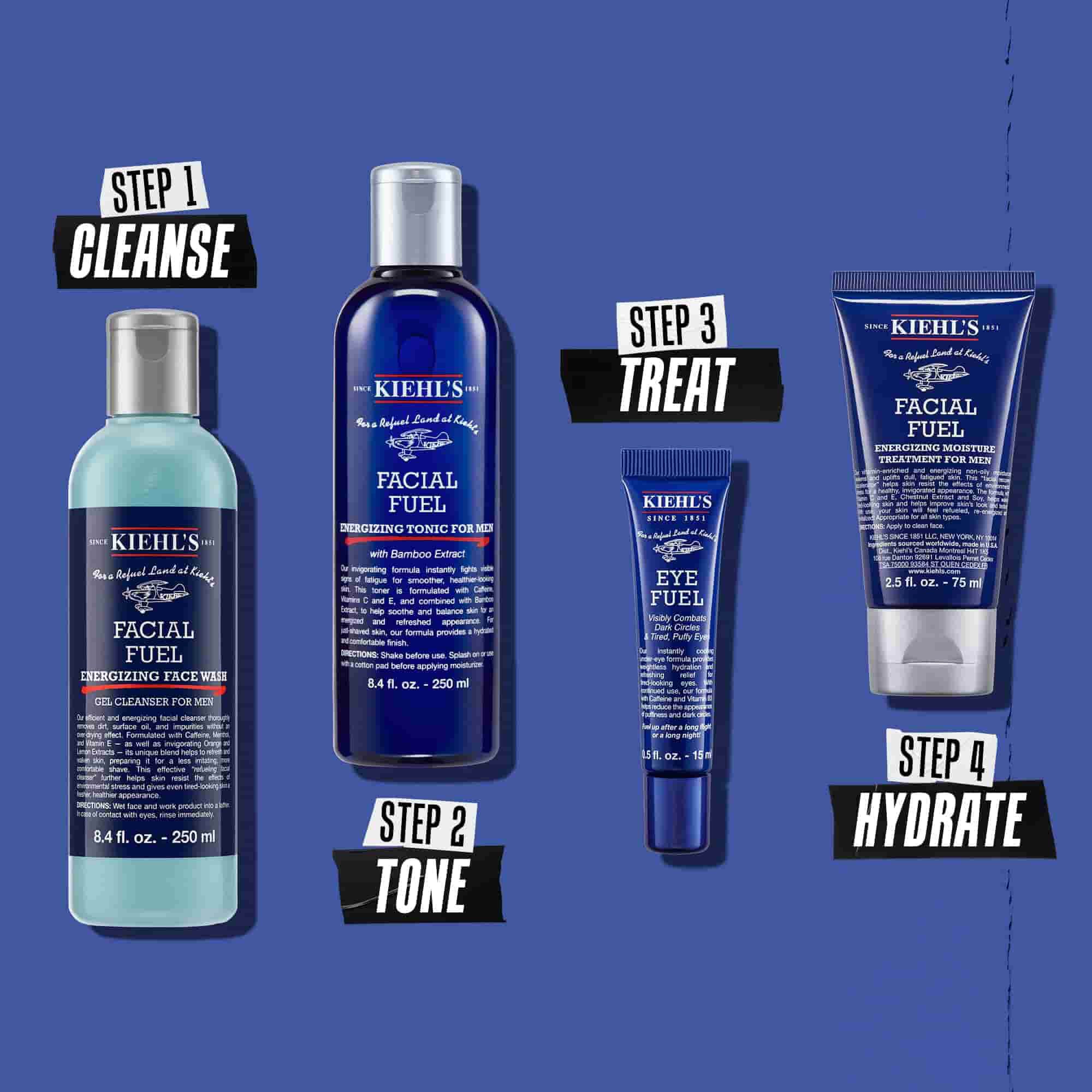 Facial Fuel rutin illusztracio – tisztitas, tonizalas, kezeles, hidratalas
