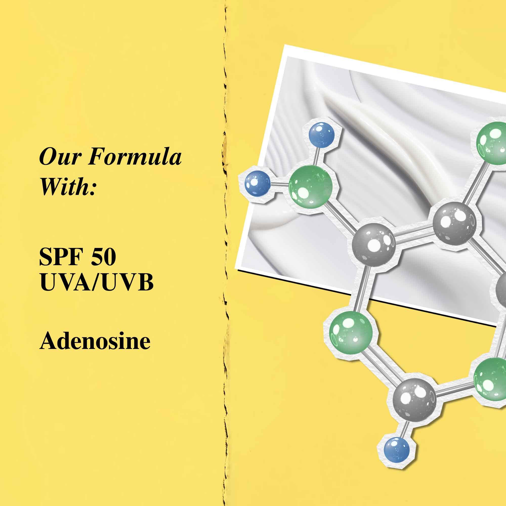 Főbb osszetevők grafika: SPF 50 es adenozin.