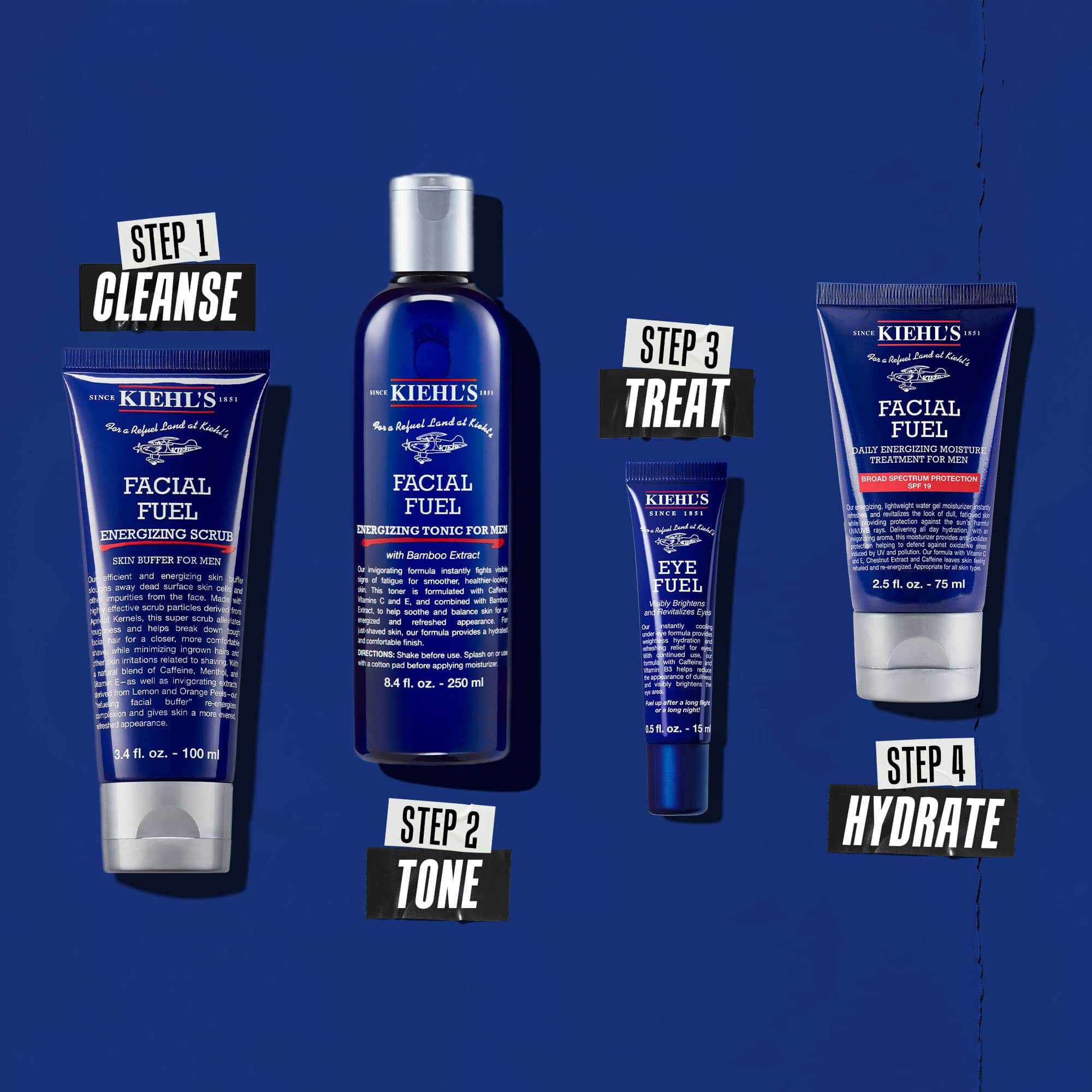 Negytermekes rutin a tisztitashoz, tonizalashoz, kezeleshez es hidratalashoz.