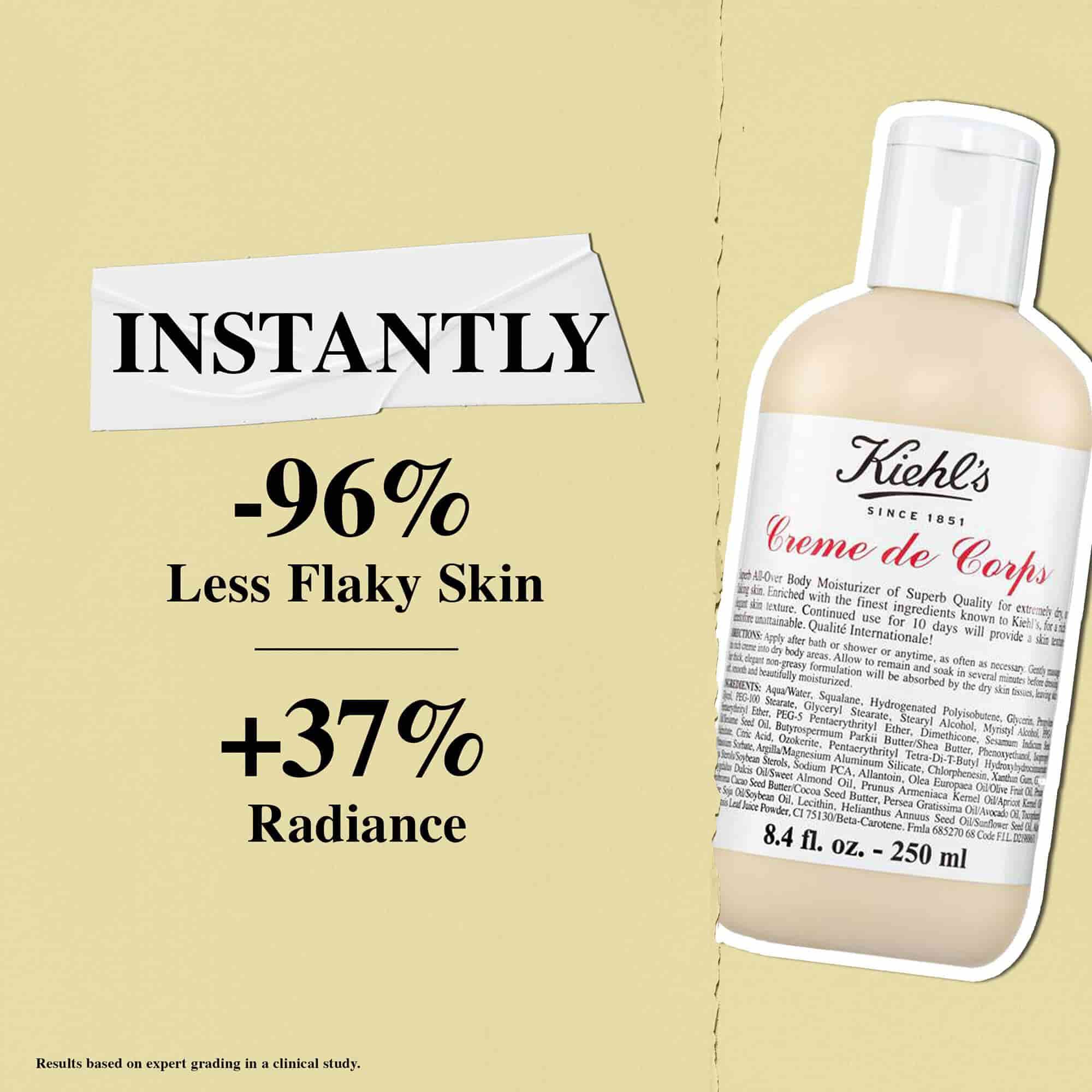 A Kiehl's Creme de Corps tej azonnal 96%-kal csokkenti a bőrhamlast es 37%-kal noveli a bőr ragyogasat