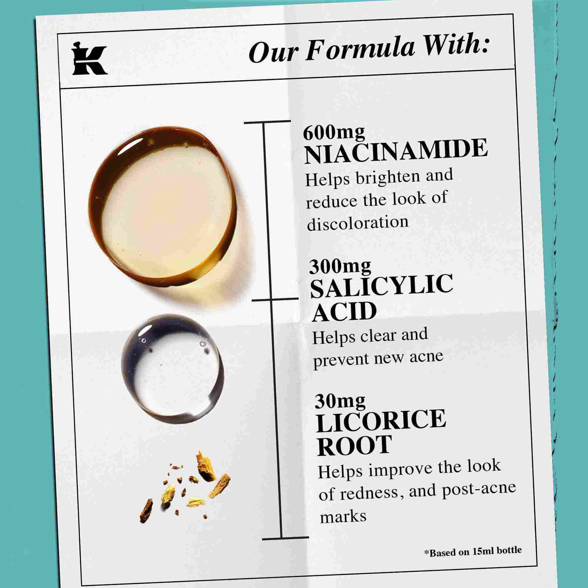 Grafika, amely kiemeli a Truly-Targeted Blemish-Clearing Solution fő osszetevőit, beleertve a szalicilsavat, az edesgyoker-kivonatot es a niacinamidot.
