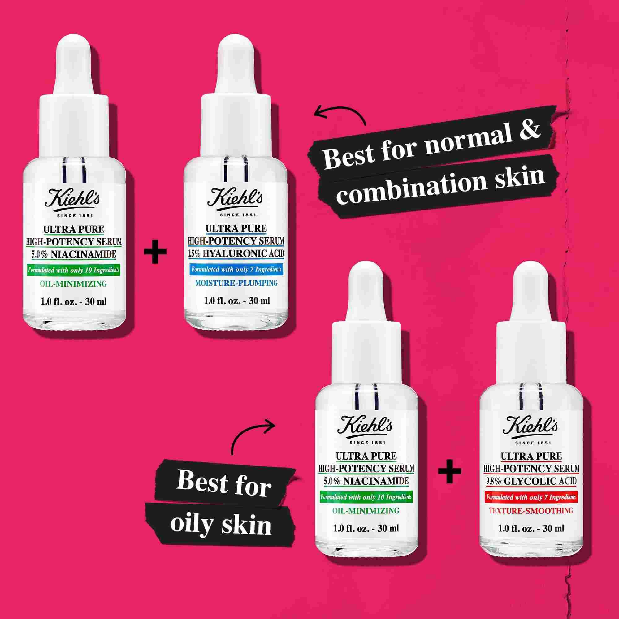 Osszehasonlito grafika, amely a Kiehl's szerumokat mutatja: Hialuronsav, Niacinamid es Glikolsav. A szoveg kiemeli a normal, kombinalt es zsiros bőrre valo alkalmassagot.