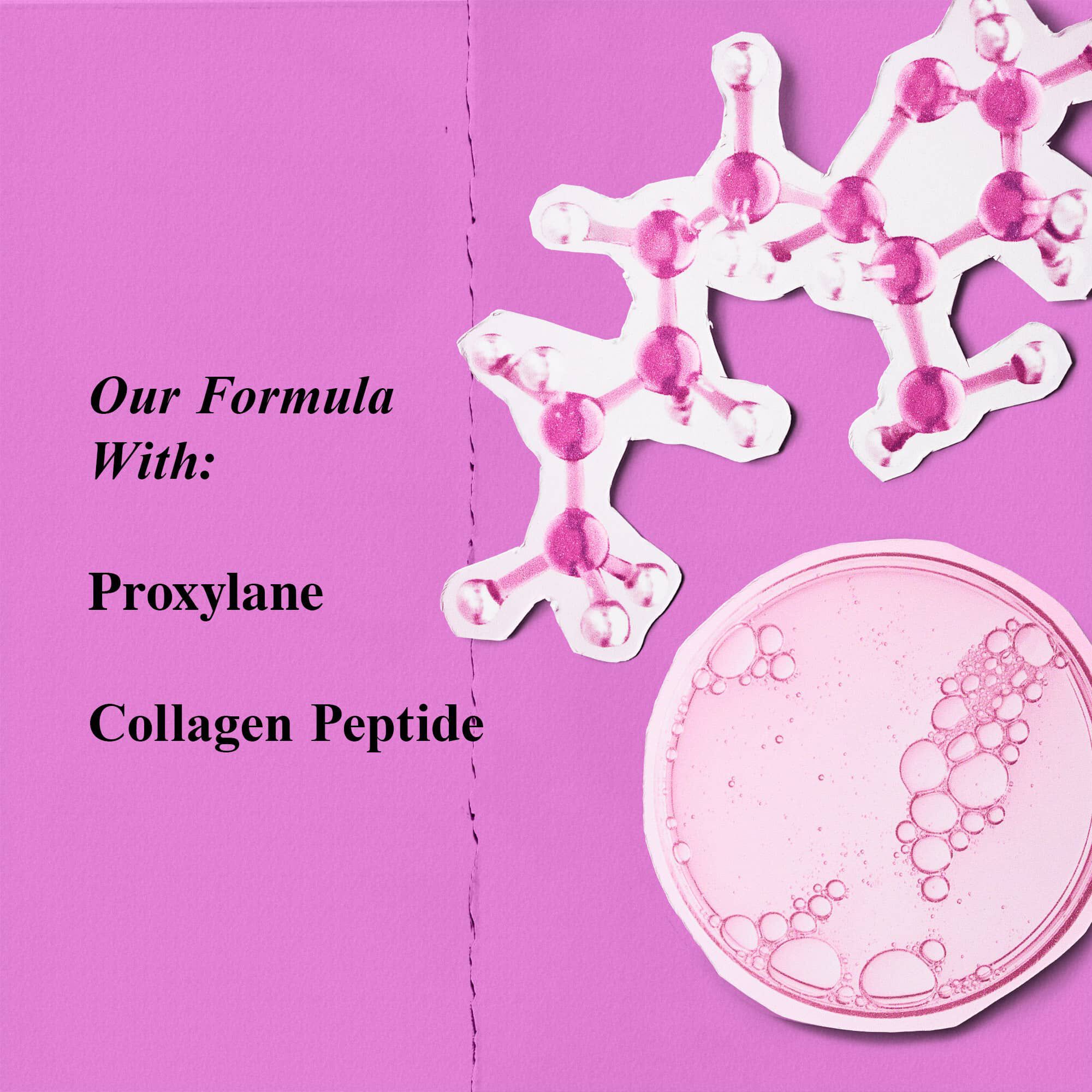 A Kiehl's Super Multi-Corrective Eye Zone Treatment osszetevői – proxylane, kollagen peptid