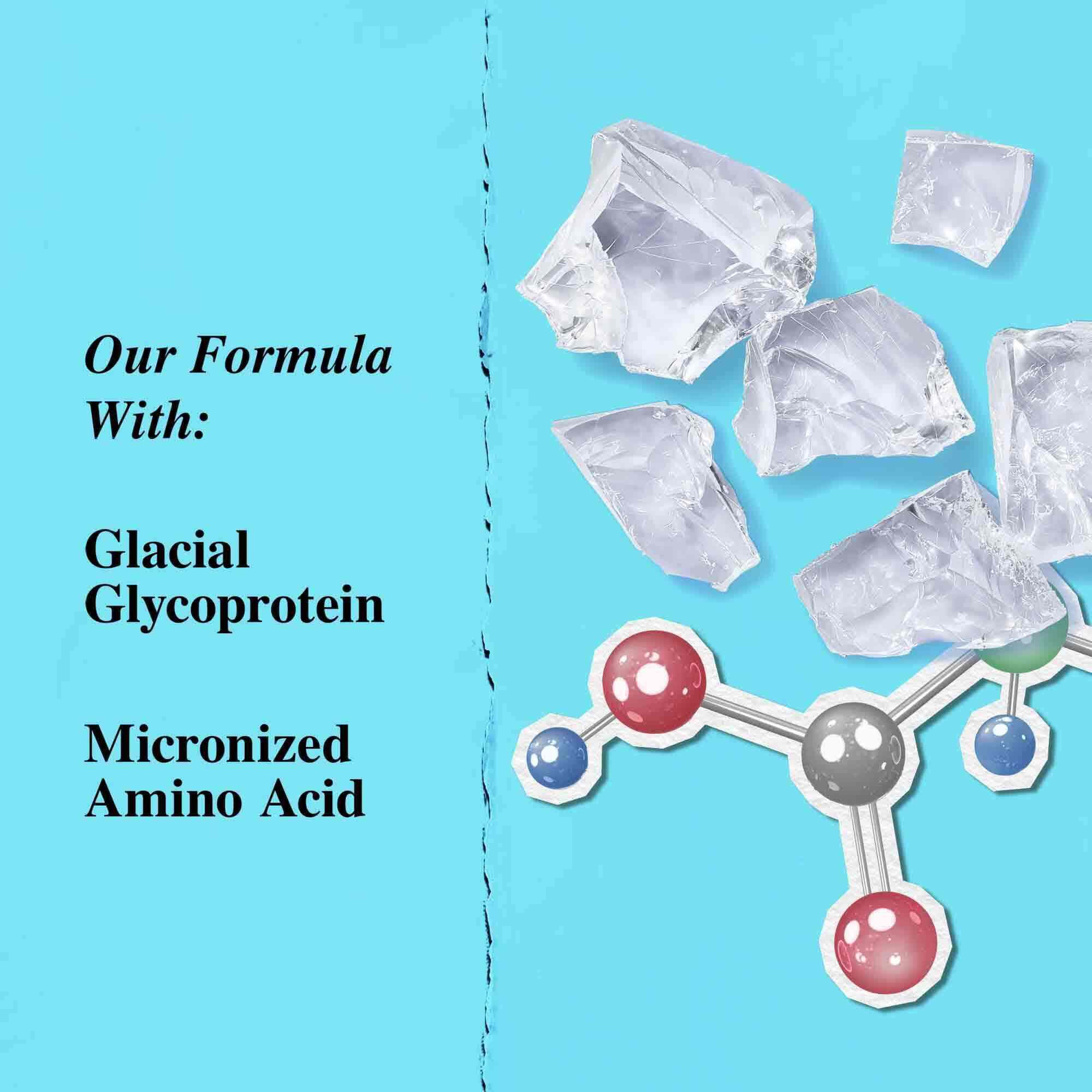 Főbb osszetevők grafika: glacialis glikoprotein es mikronizalt aminosav.