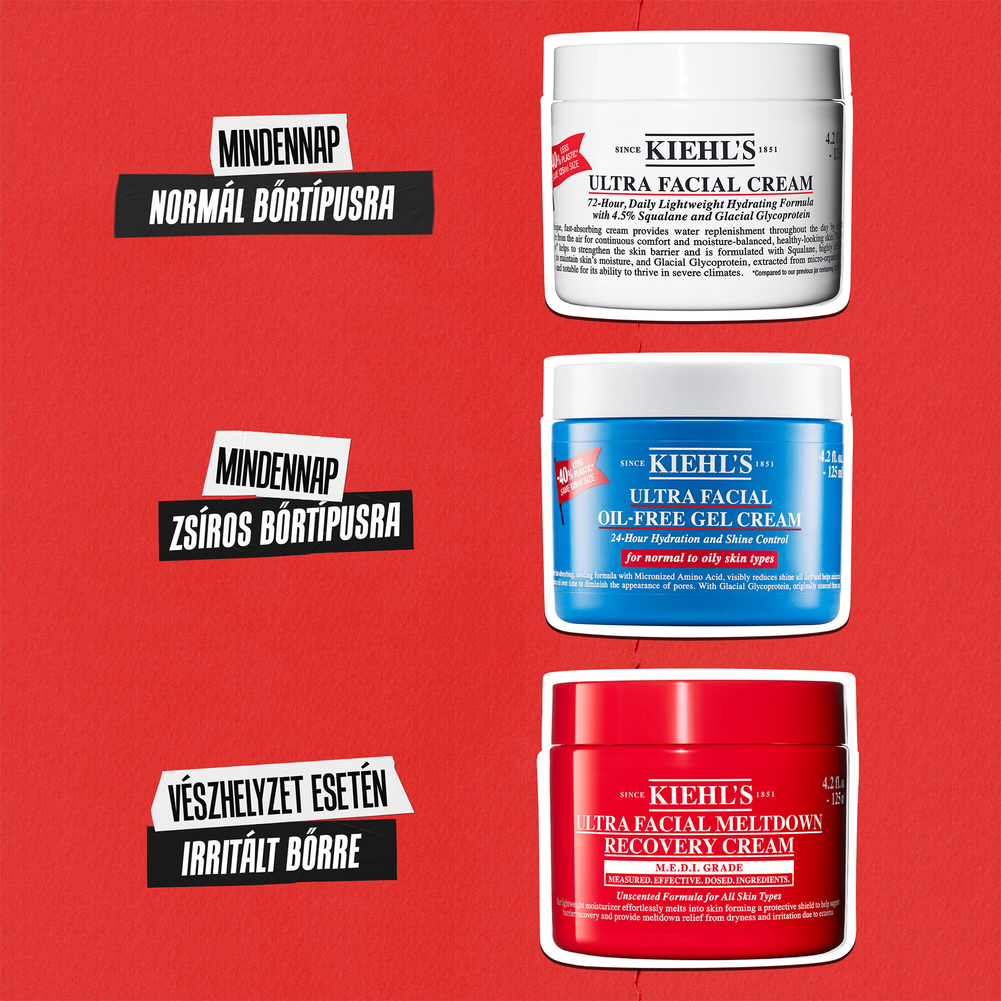Harom Kiehl’s krem: Ultra Facial Cream normal bőrre, Oil-Free Gel Cream zsiros bőrre es Meltdown Recovery Cream irritalt bőrre.